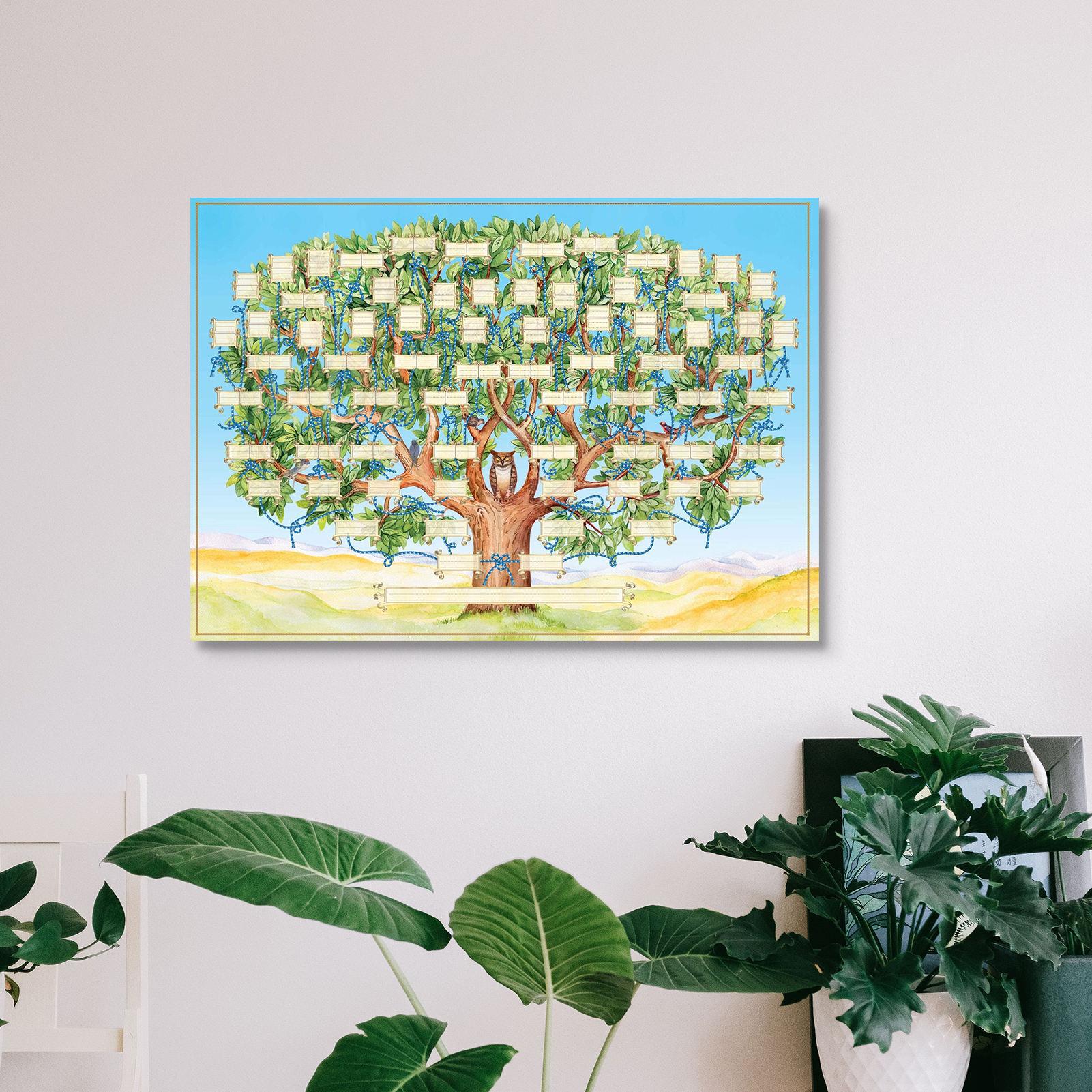 Fillable Family tree diagram C - Family Tree Print reseña y precio