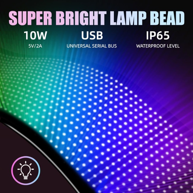 Programmable LED Sign Scrollin - Custom Map Poster reseña y precio
