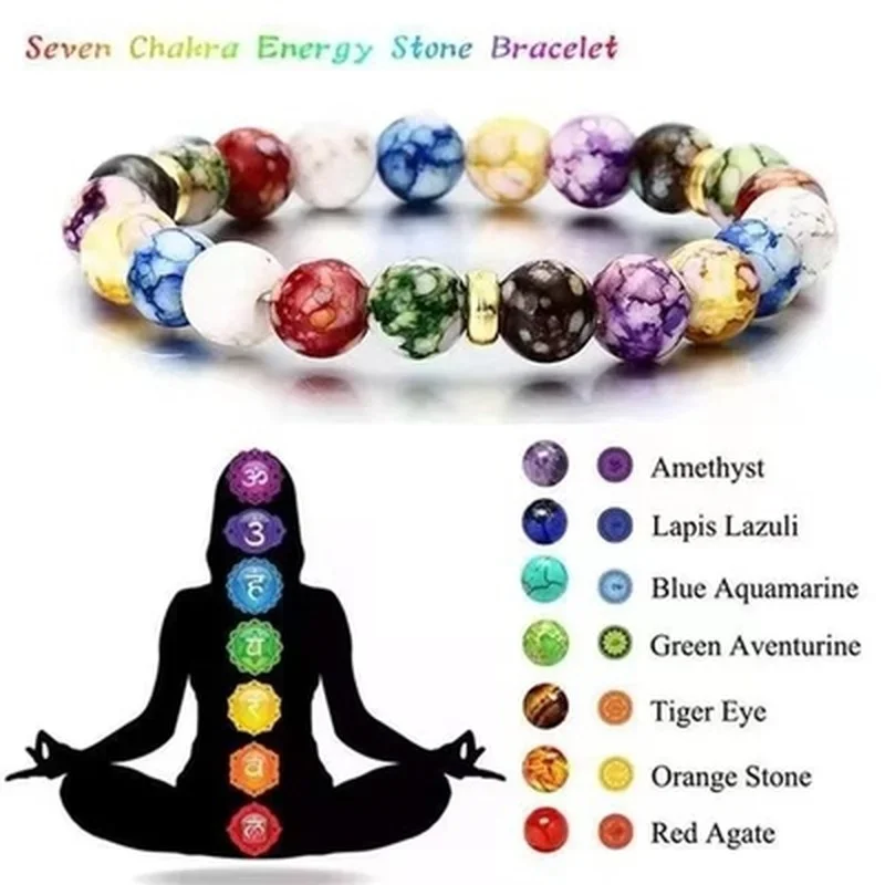 7 Chakras Healing Reiki Stone  - Coordinates Bracelet reseña y precio