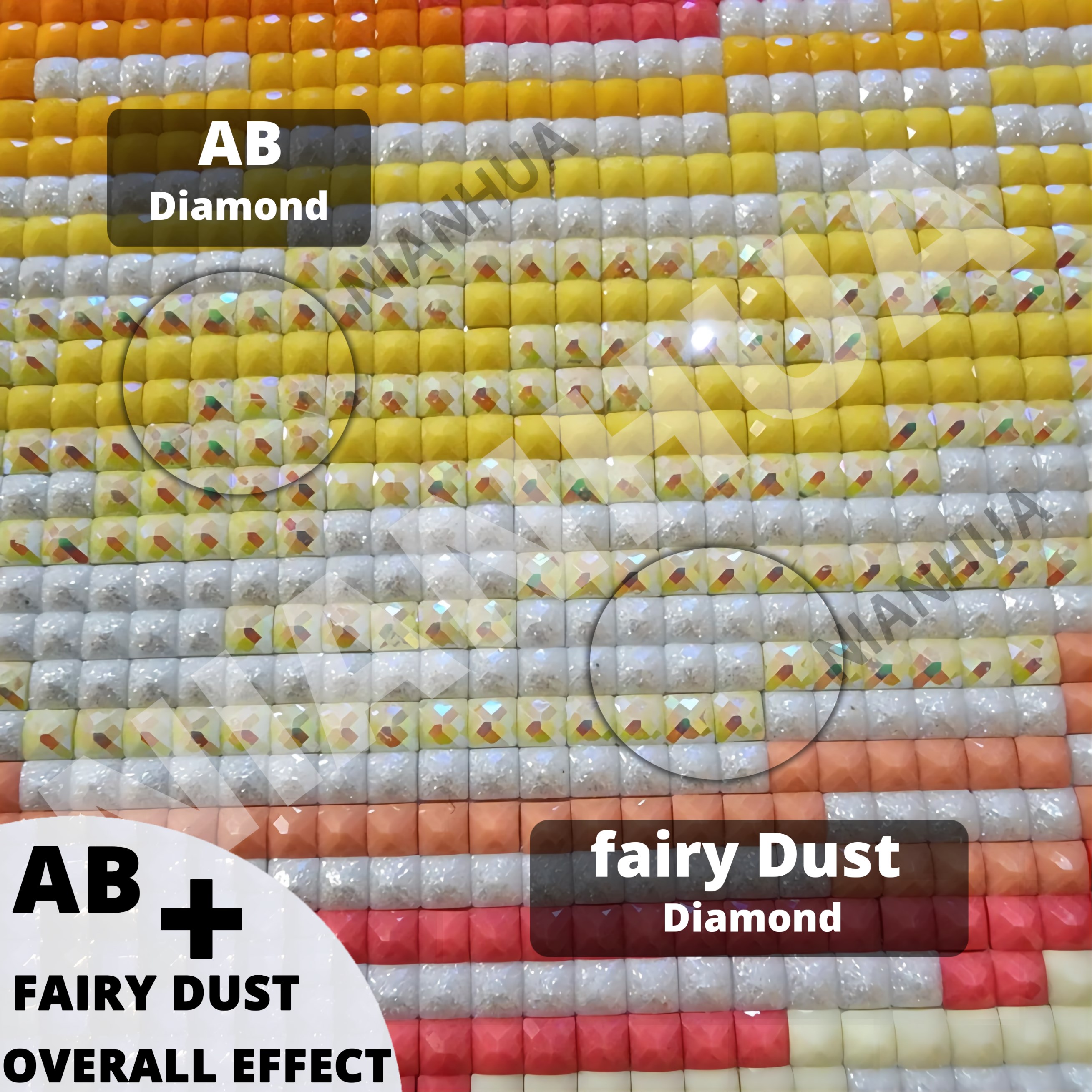 Resin Fairy Dust AB Landscape  - Photo Mosaic Print reseña y precio
