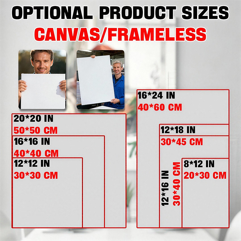 Personalized Custom Canvas Wal - Custom Map Poster reseña y precio