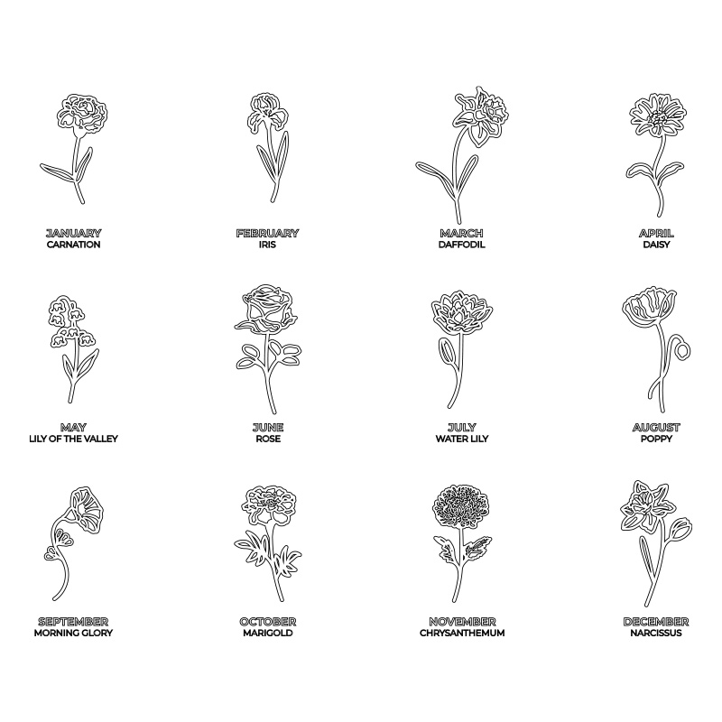 Custom Flower Initial Letter P - Birth Flower Necklace reseña y precio